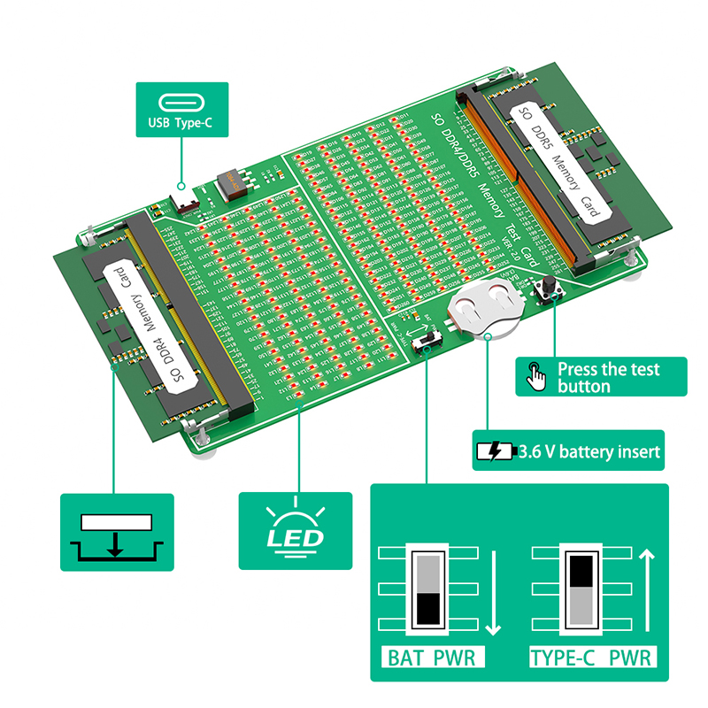 Carte mémoire RAM pour ordinat - Ddr5 Ram avis et prix